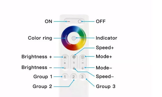 3CHx5A Licht-Prüfer-With Color Ring Smart RGB Tuya der Noten-LED APP WIFI