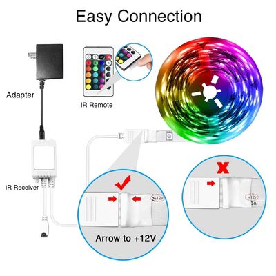 6 zu 36V 15M 5050 Musik-Licht-Licht-Musik-Synchronisierungs-Farbändern RGB Smart LED flexibel