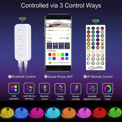 Führte wasserdichtes intelligentes LED Musik-Licht RGB 5V Fernsehhintergrundbeleuchtung 5050 USB-Farbdas ändern