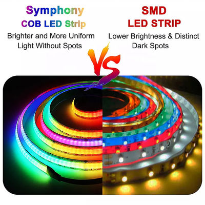 Magisches RGBIC intelligentes LED PFEILER Musik-Licht-flexibler Chip Ons FPC 18w/M Music Sync Smart APP-Steuer