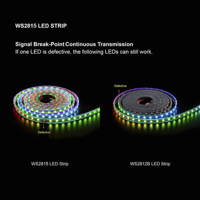 Ws2815 Digital Rgb führte Streifen einzelne zugängliche Daul-Datensignale 60 Pixel LED 144
